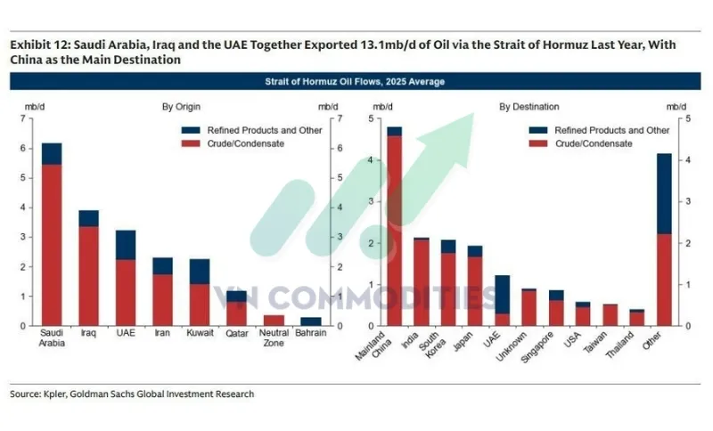 thị trường vĩ m&ocirc;: Trung Quốc k&ecirc;u gọi th&ocirc;ng lại eo biển